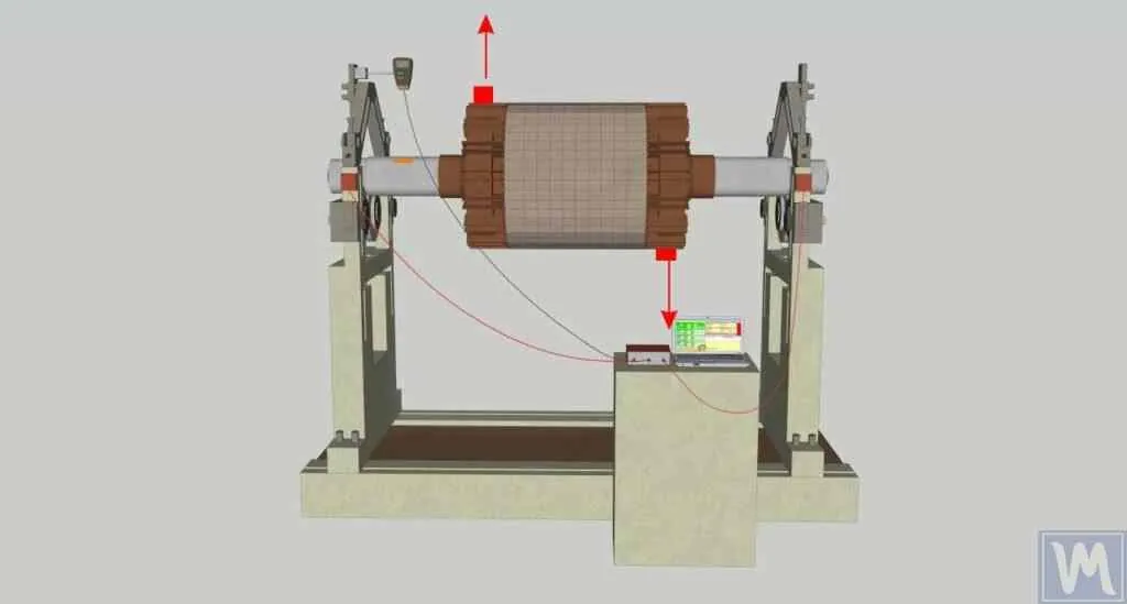 Diagram wyjaśniający niewyważenie dynamiczne w długim wirniku.